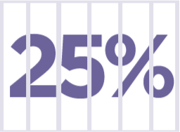 25%