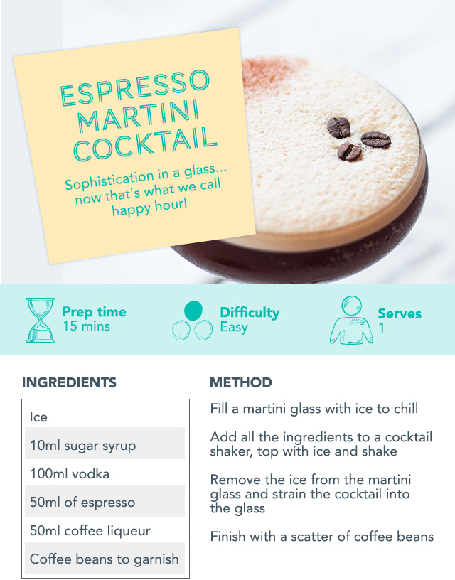 Espresso Martini Cocktail